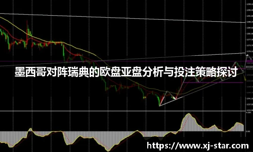 墨西哥对阵瑞典的欧盘亚盘分析与投注策略探讨